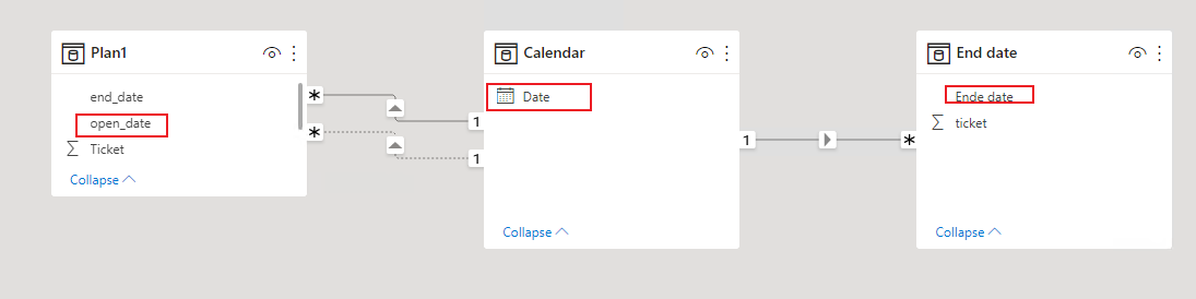 Solved: Multi-row cards with usereltionship? - Microsoft Fabric Community