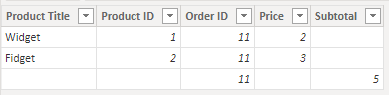 Solved: Replacing blanks with value based on ID - Microsoft Fabric ...
