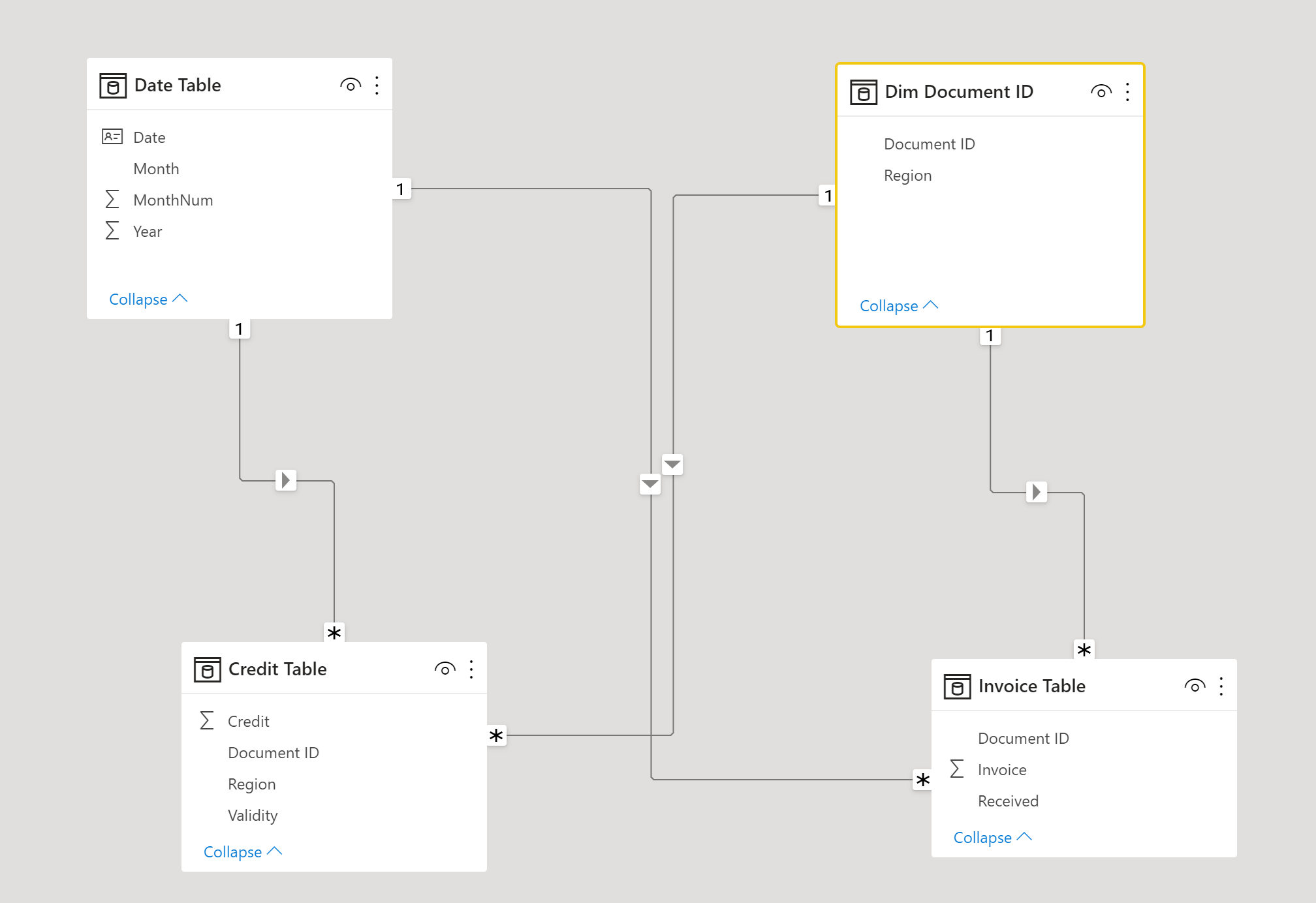 Solved: How to filter one table by another table - Microsoft Fabric ...