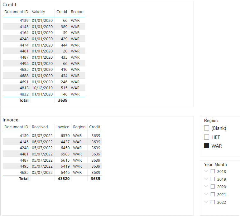 Solved: How to filter one table by another table - Microsoft Fabric ...
