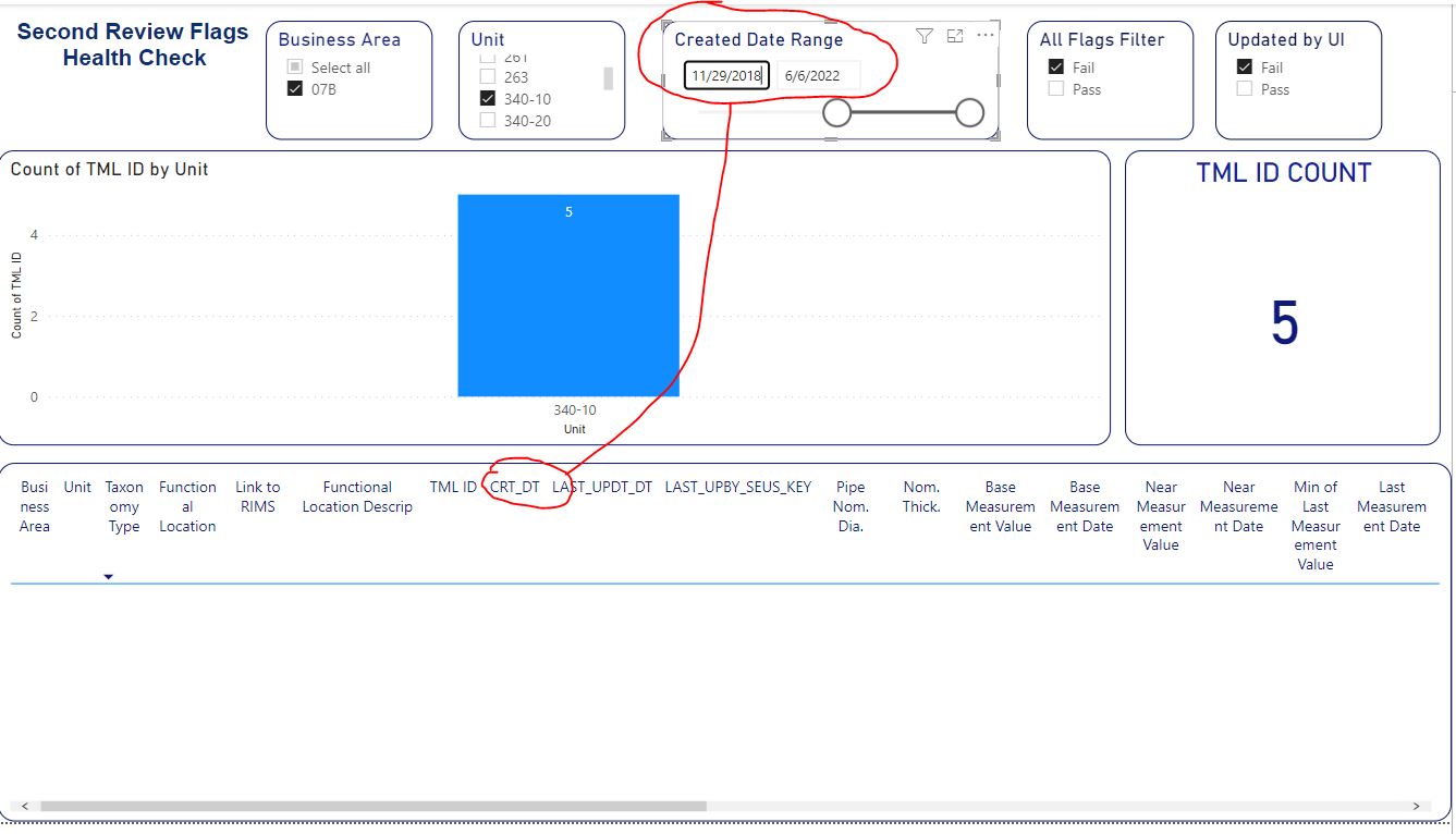 Data not showing in bottom Visual - Microsoft Fabric Community