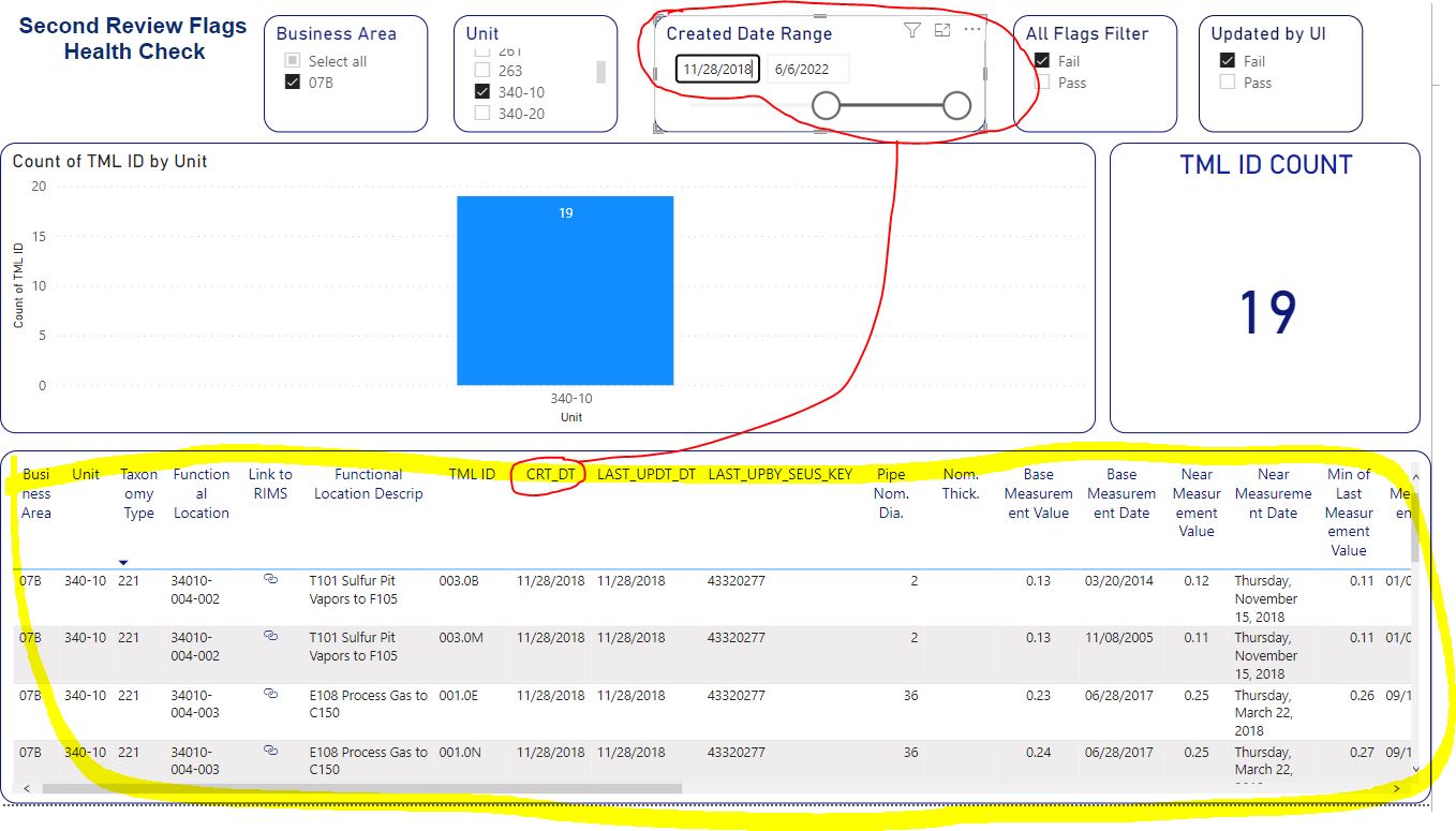 Data not showing in bottom Visual - Microsoft Fabric Community