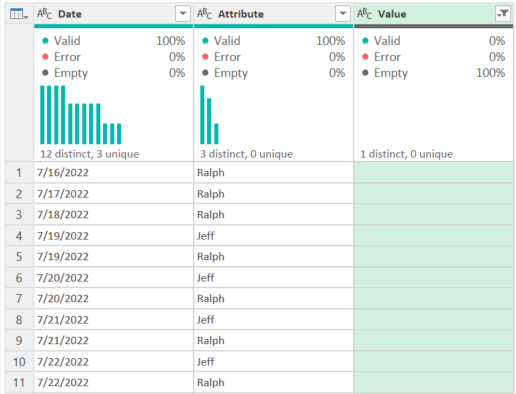 Solved: Sorting table based on reference column - Microsoft Fabric ...