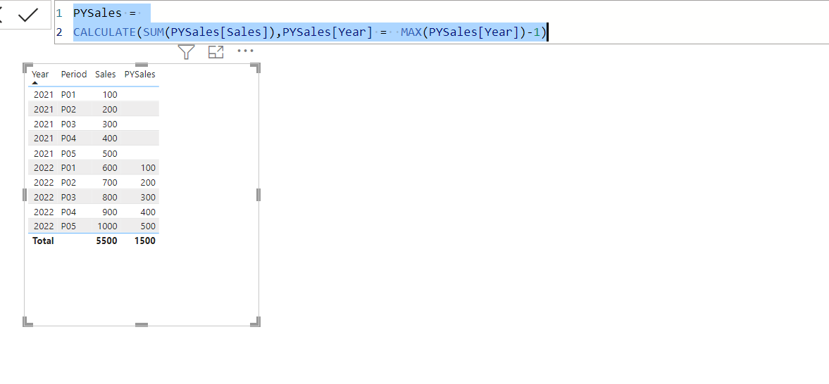 Solved: Last Year Same Period Sales - Microsoft Fabric Community