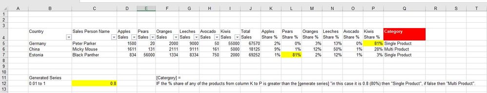 Create Category based on % of Product.JPG