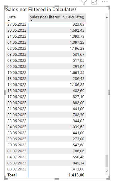 Solved: date variable not filtered in calculate function - Microsoft ...