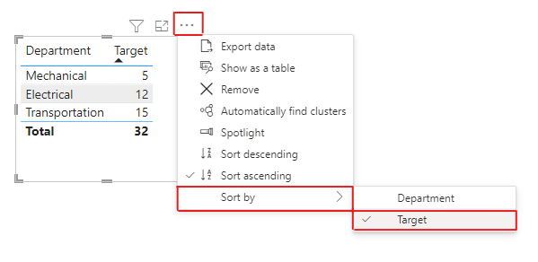 Solved: Display setting in the table - Microsoft Fabric Community