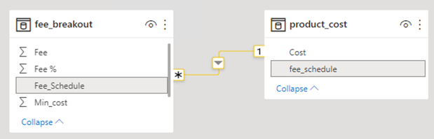 Multiple criteria with value within a range - Microsoft Fabric Community