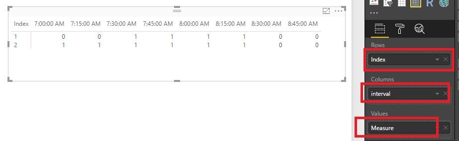Solved: 15 Minute Increments between 2 Timestamps - Microsoft Fabric ...