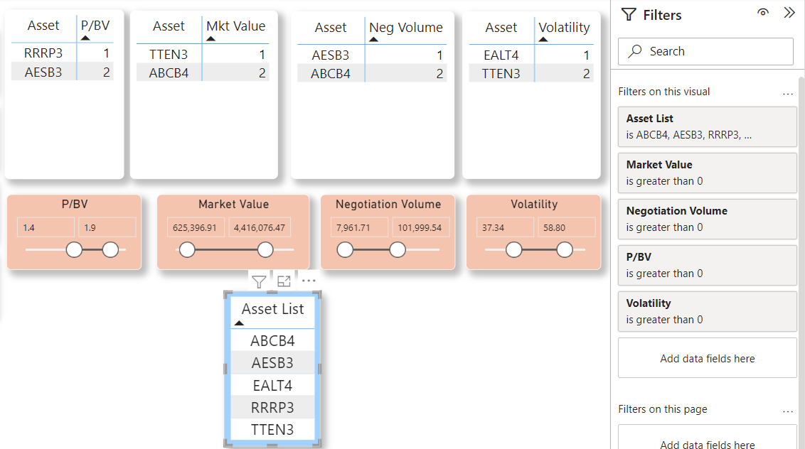 Solved: How to do a new column with string values that com ...