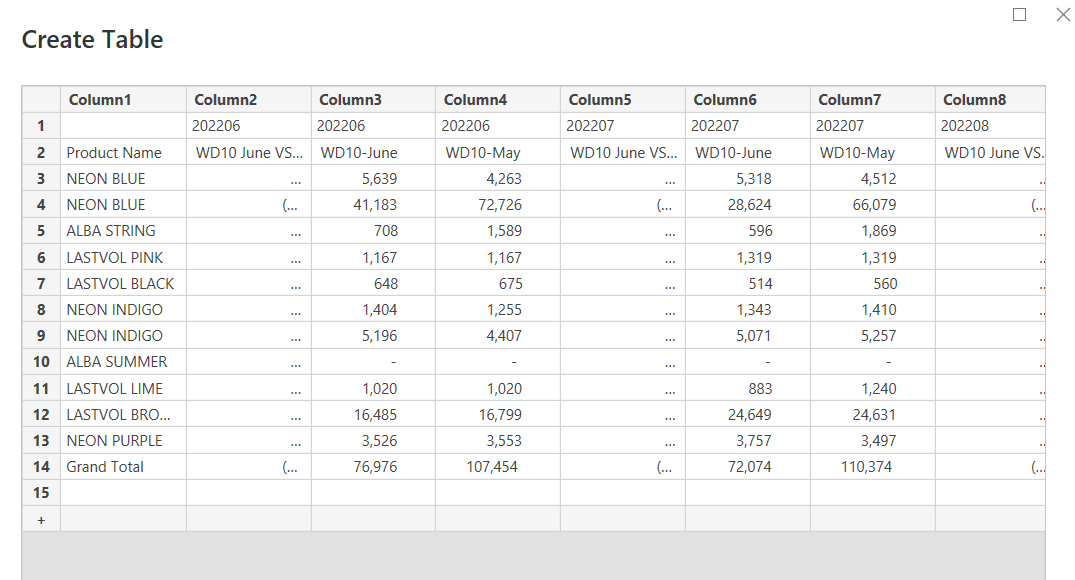 Compare Rows on Value Difference and Highlight Pro... - Microsoft ...