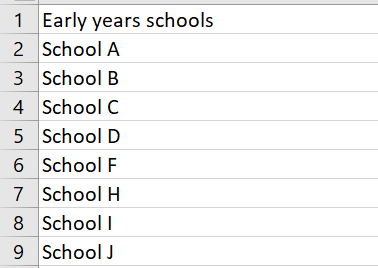 Solved: Combine two columns into one without repeats - Microsoft Fabric ...