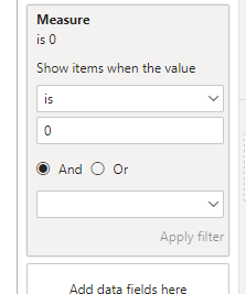 Solved: List based on filter - Microsoft Fabric Community