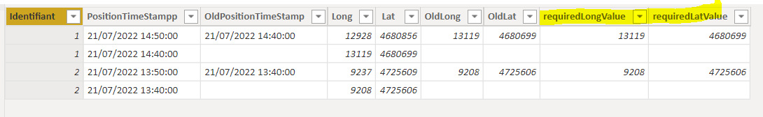 Solved: DAX Formula - Microsoft Fabric Community