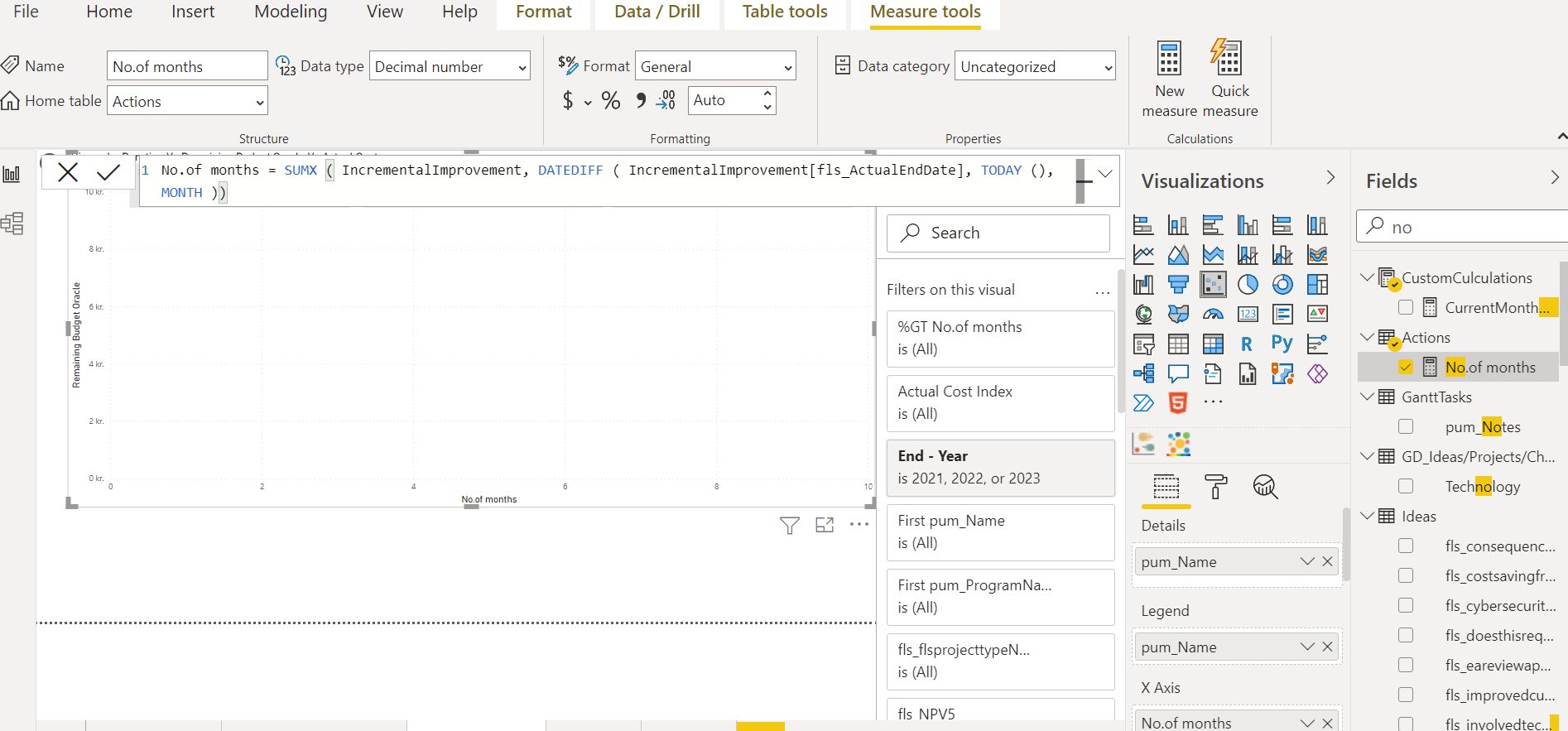 Data Modeling-Measure between Start and End Date - Microsoft Fabric ...
