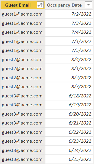 Tutorial: Fill All Dates Between Start Date and En... - Microsoft ...