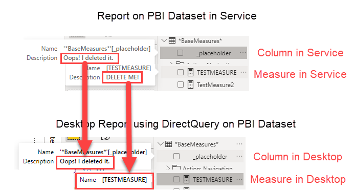 Refresh on DirectQuery PBI Dataset doesn't refresh... - Microsoft ...