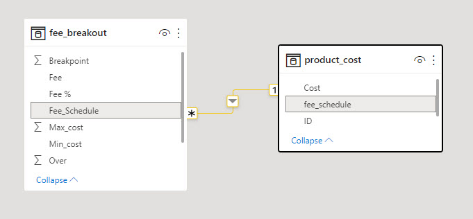 Multiple criteria with value within a range - Microsoft Fabric Community