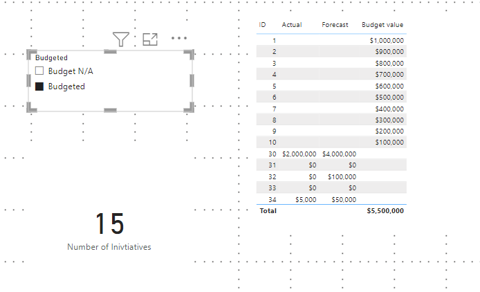 Solved: IF Formula Calculated Column - Microsoft Fabric Community