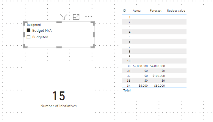 Solved: IF Formula Calculated Column - Microsoft Fabric Community