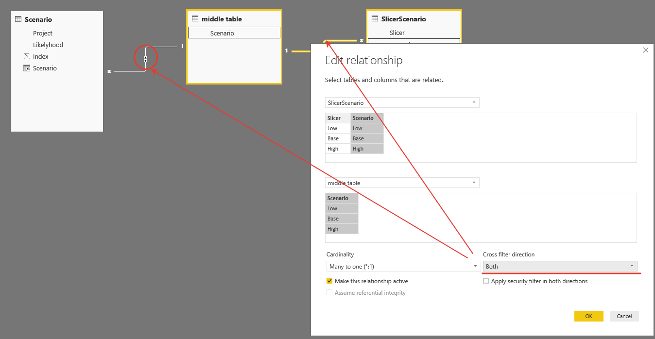 Solved: Scenario Help - Microsoft Fabric Community