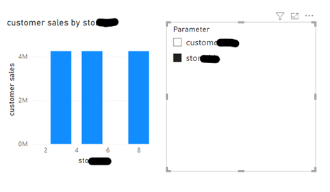 Exporting Field Parameter as PowerPoint - Microsoft Fabric Community