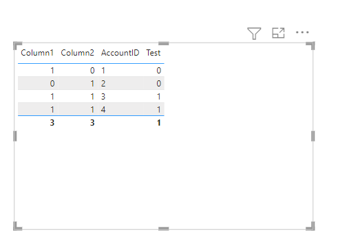 Solved: summarizecolumns and if statement - Microsoft Fabric Community