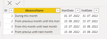 Solved: Filter date ranges based on month and year (period ...