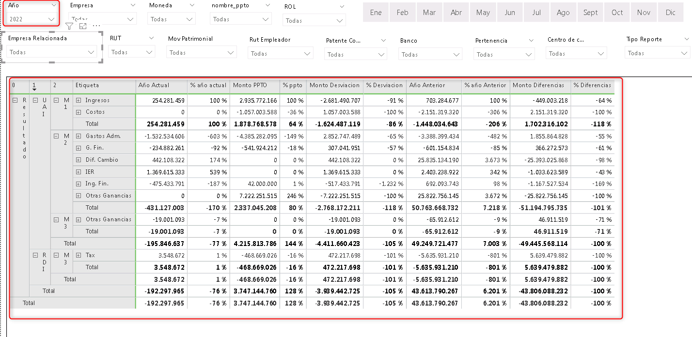 Solved: Value segmentation problem - Microsoft Fabric Community