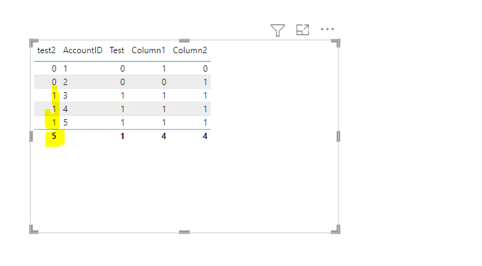Solved: summarizecolumns and if statement - Microsoft Fabric Community