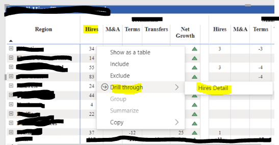 Solved: Linking multiple detail page - Microsoft Fabric Community