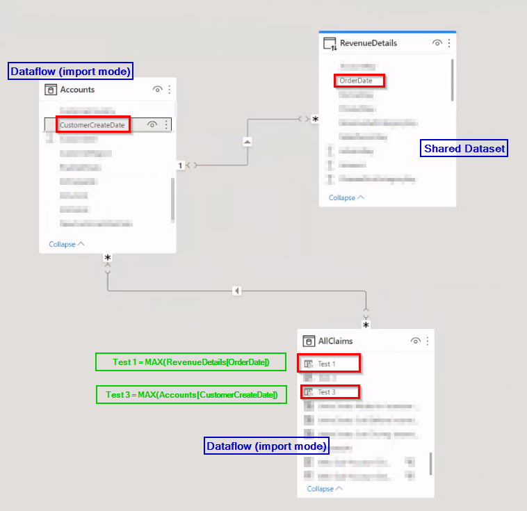 Calculated Column throws error when Schedule refre... - Microsoft ...