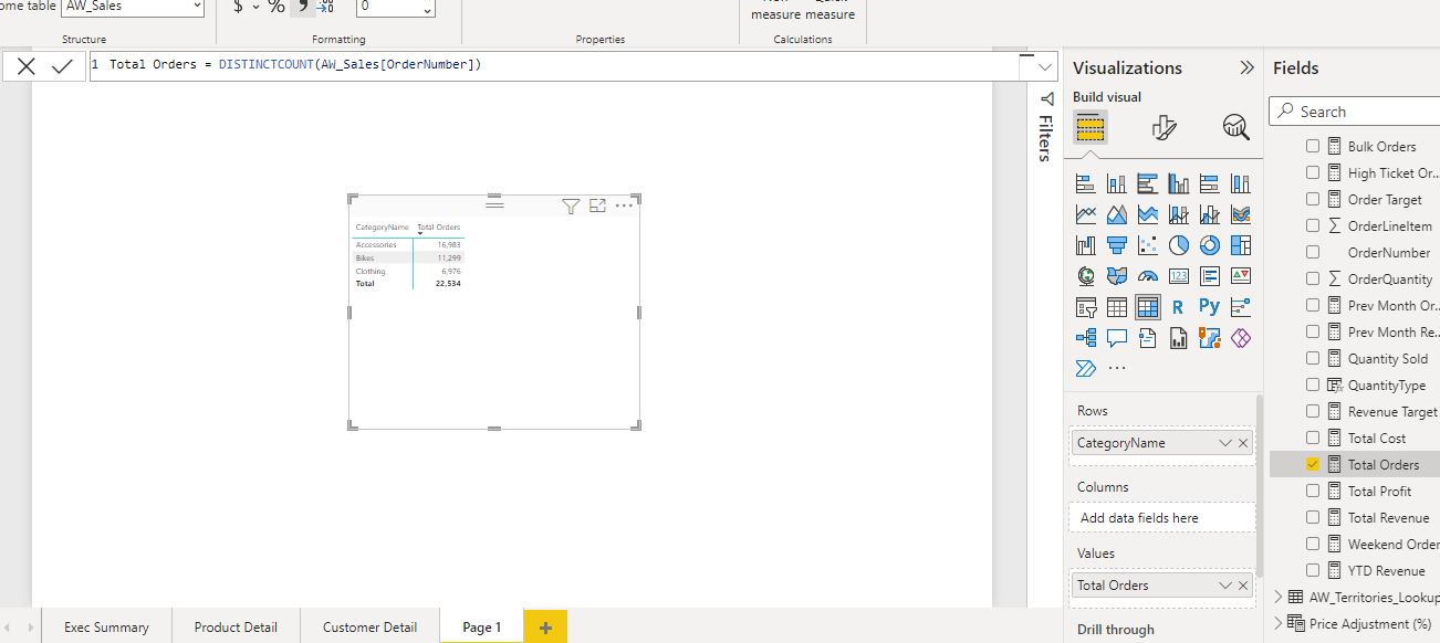 Data not getting filetered in the created Measures - Microsoft Fabric ...