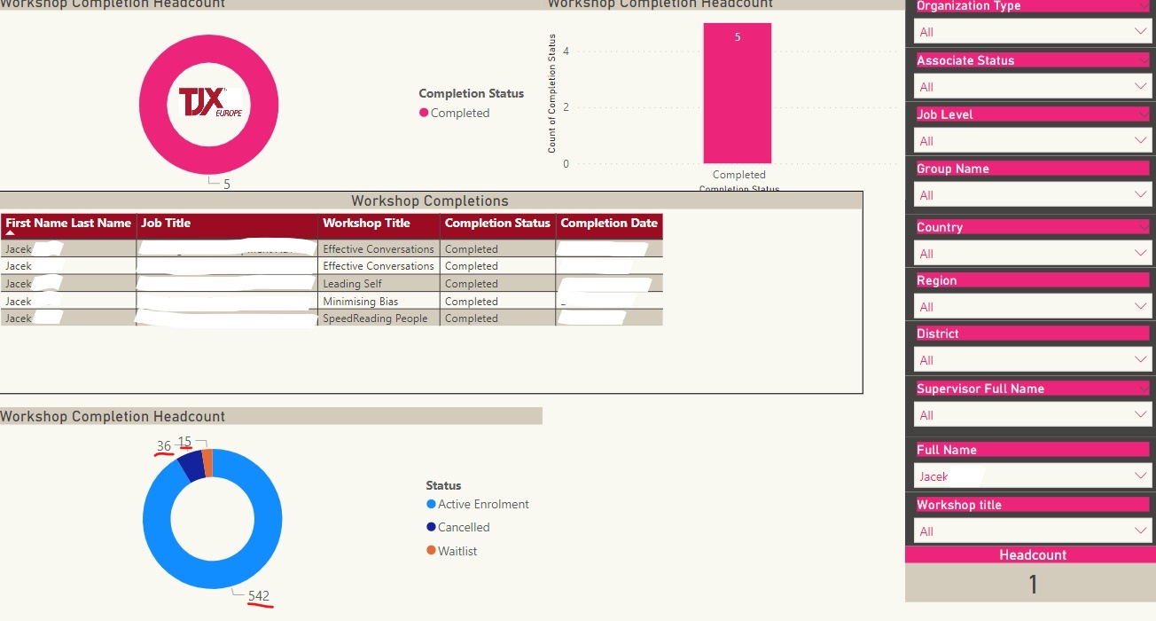Issue with filtering multiple visuals correctly wi... - Microsoft ...