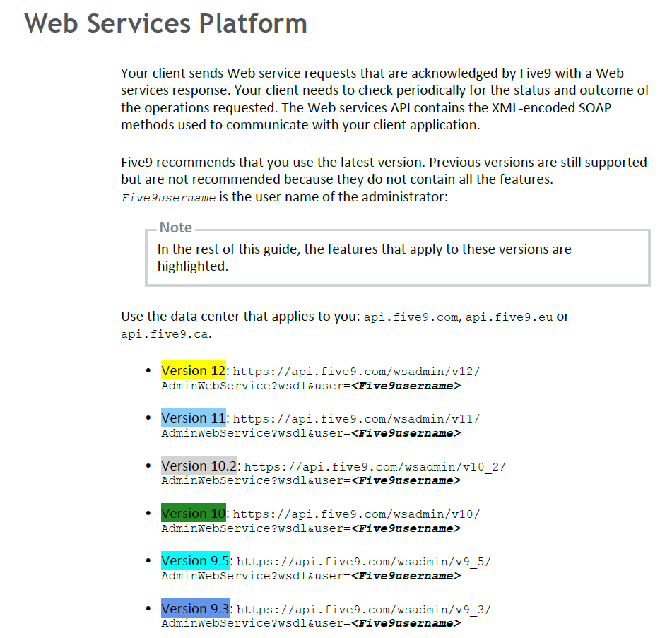 API Link not working. - Microsoft Fabric Community