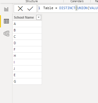 Solved: Combine two columns into one without repeats - Microsoft Fabric ...