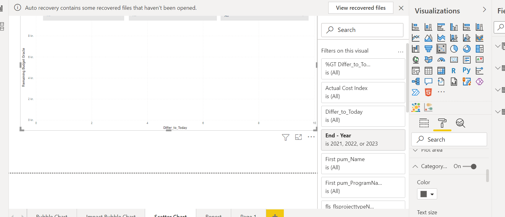 Data Modeling-Measure between Start and End Date - Microsoft Fabric ...