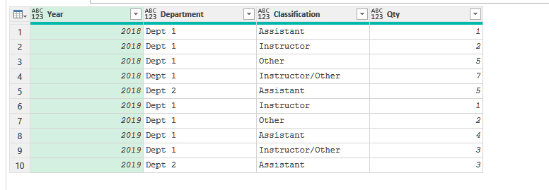 sum rows based on condition - Microsoft Fabric Community