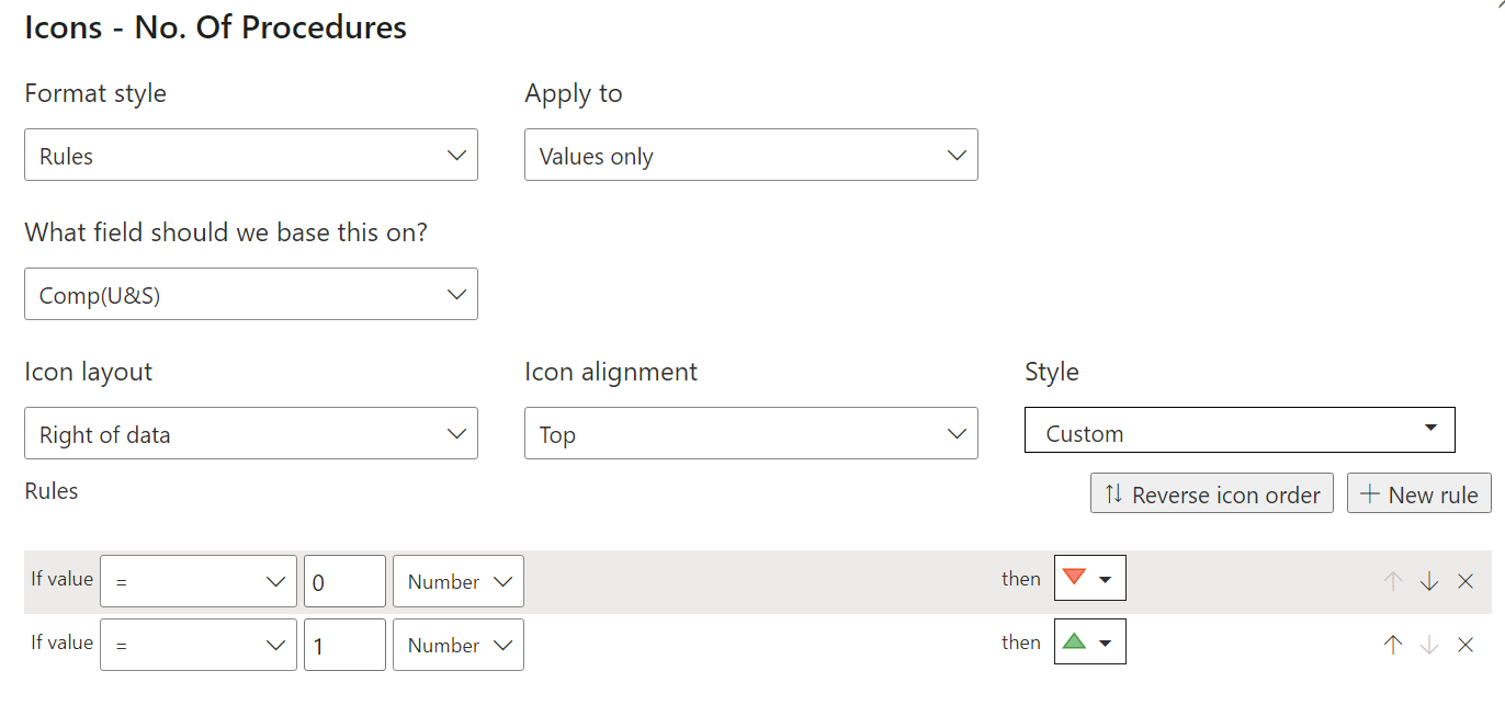 Solved: Need help with Measure - Microsoft Fabric Community