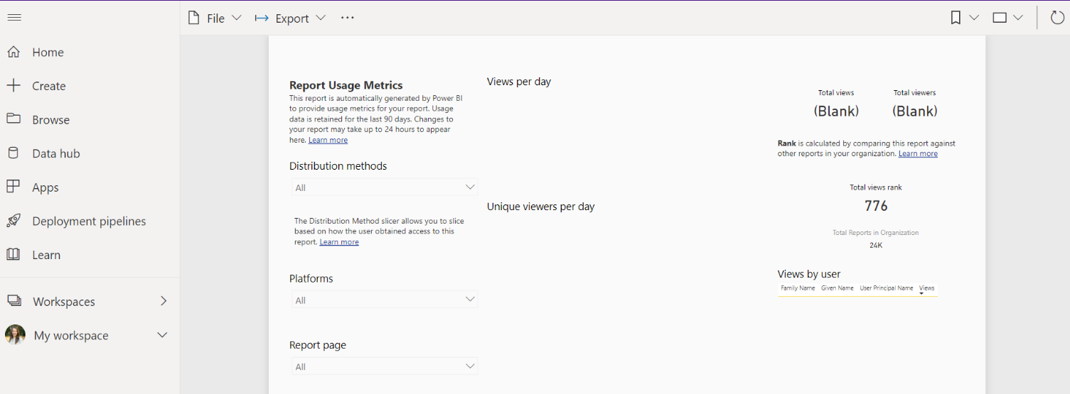 Usage Metrics showing blank for active report - Microsoft Fabric Community