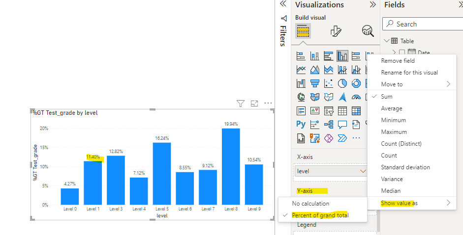 Solved: Power BI bar chart help - Microsoft Fabric Community
