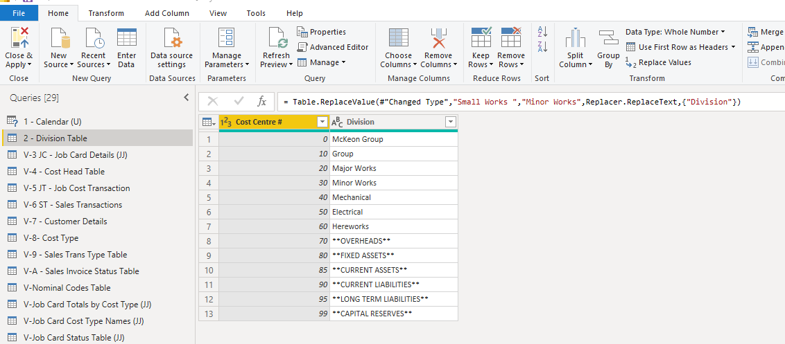 Solved: How can I add Text to Custom Column - Microsoft Fabric Community