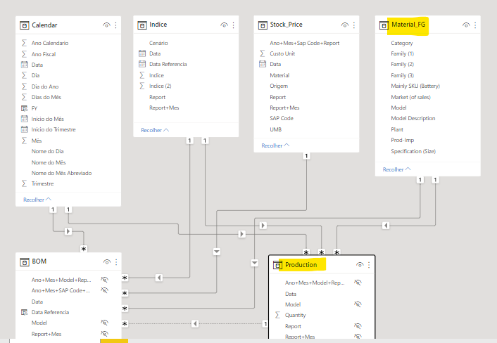 Solved: SUM using ALLSELECTED from other table - Microsoft Fabric Community
