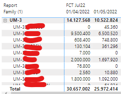 Solved: SUM using ALLSELECTED from other table - Microsoft Fabric Community