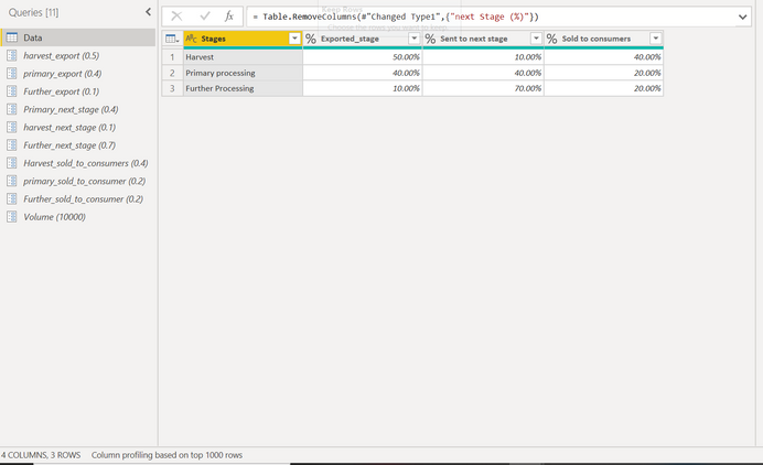 how to create a measure using the parameter - Microsoft Fabric Community