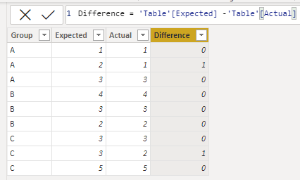 Solved: Create Dynamic Text to Alert User Based on Measure - Microsoft ...