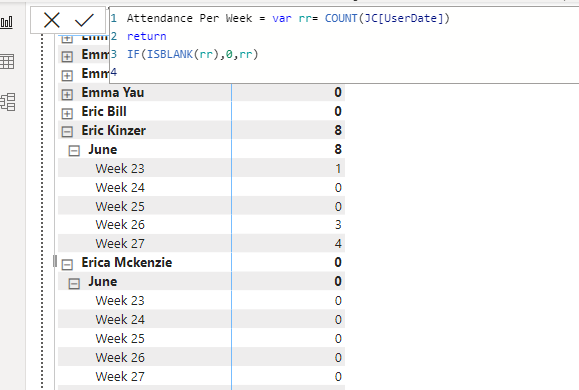 need to showing 0 when there is no value in data ... - Microsoft Fabric ...