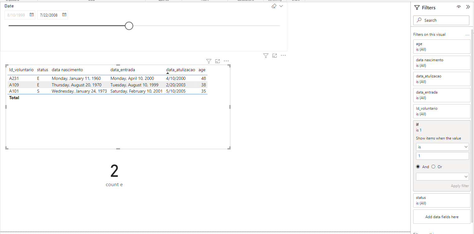 Solved: Count id based Max Date and status - Microsoft Fabric Community