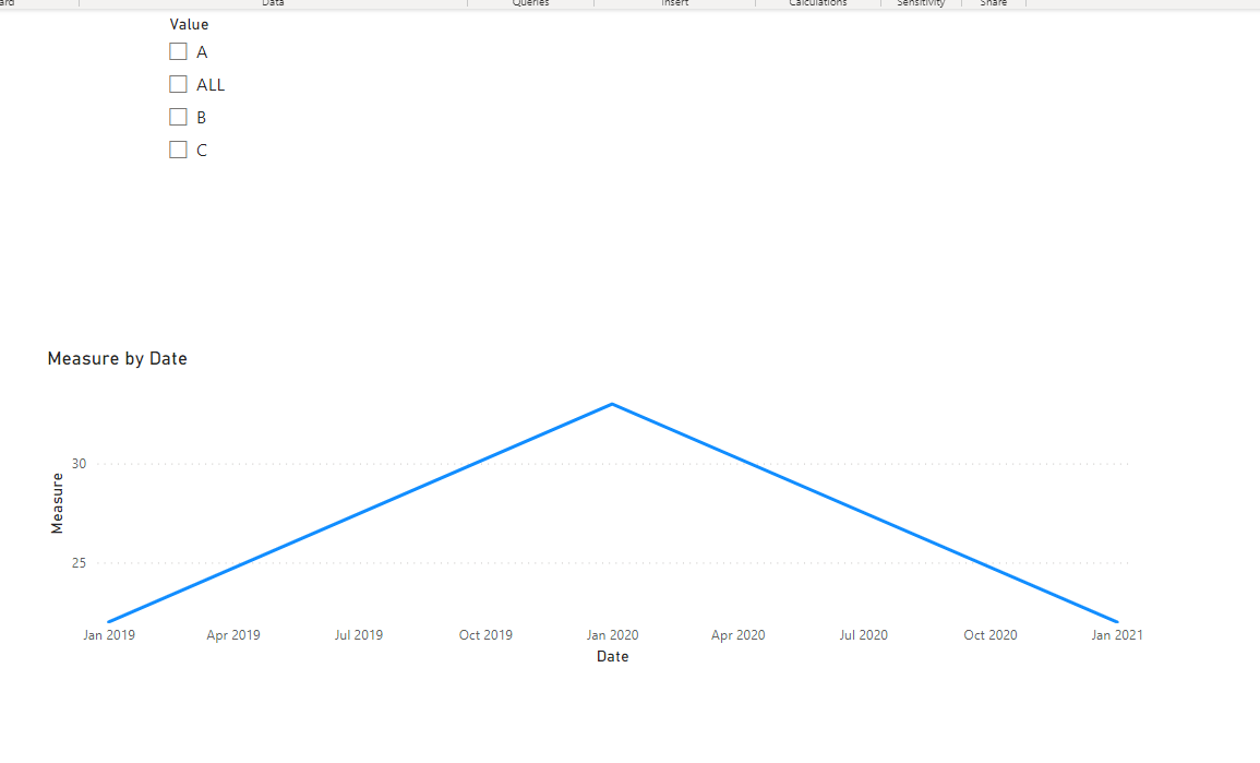 Solved: filter data to input in a line chart from 2 tables ...