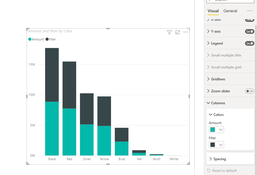 Solved: Bar chart formatting - Microsoft Fabric Community